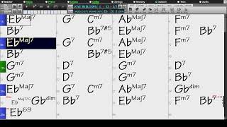 BACKING TRACK - LOVE IN BLOOM (Leo Robin, Ralph Rainger) (Eb) 80 BPM SWING