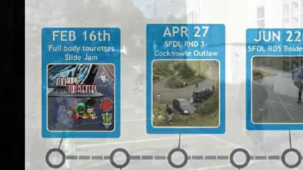 SFOL-- 2K14 RoUndUP.