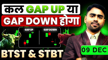 gap up and gap down strategy | btst trading strategy | btst options trading strategy | gap theory