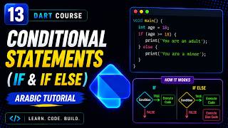 Conditional Statements (if & if else) | Arabic Tutorial