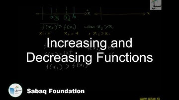 Increasing and Decreasing Functions, Math Lecture | Sabaq.pk