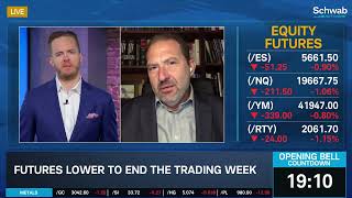 Investors Signal Risk Off, "Policy Imbalance" Complicates Markets