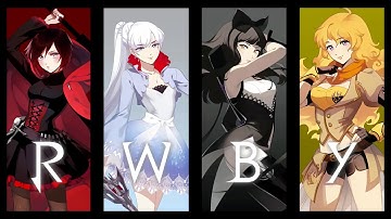 Im Not Strange RWBY volume 1 ch 11+12 Juanedice Unleashed Reaction
