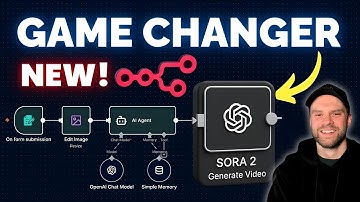 n8n heeft UGC-advertenties 10x eenvoudiger gemaakt met de NIEUWE SORA 2 Node