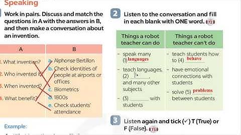 Tiếng Anh 8 Global Success (Unit 11 Science and Technology) Skills 2 Listenign and Writing