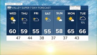 23ABC Weather for Wednesday, March 22, 2023