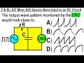 JEE Main Physics E &amp; M #50 Square Wave Input to an RC Circuit