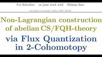 Fractional Quantum Hall Anyons via Flux Quantization in 2-Cohomotopy -- for ISQS29
