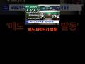 매도 싸이드카 발동#중동사태여파,#증시 매도 싸이드카 발동,#오늘의 증시