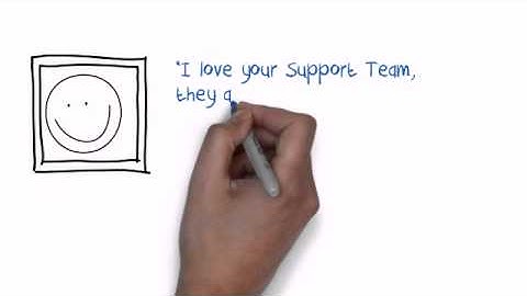 Get Help from the Gurus! Medisoft Support, Lytec, Practice Choice