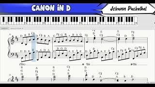 CANON IN D Johann Pachelbel @BMCTHEBEST #pianotutorial #pianoclassic #bmcthebest
