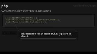 CORS rule to allow all origins to access page
