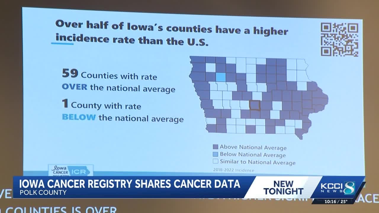 Breast, prostate cancers lead Polk County rates of disease, experts share at event