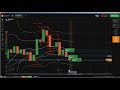 1️⃣ Binary Options: binary option strategy, iqoption strategy, iq option...