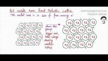 Crash Course on Group 2 (Inorganic : 9701 AS Chemistry)