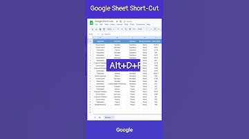 🔥The Most Powerful Keyboard Shortcut for Google Sheets you should know #shortcut #tutorial #shorts