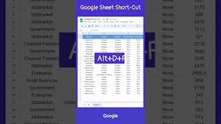 🔥The Most Powerful Keyboard Shortcut for Google Sheets you should know #shortcut #tutorial #shorts