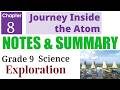 8. Journey Inside the Atom - Notes &amp; Summary | Class 9 Science Exploration