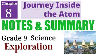 8. Journey Inside the Atom - Notes & Summary | Class 9 Science Exploration