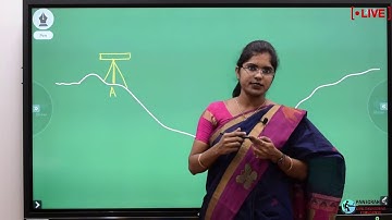 Survey Levelling Sights BS,FS,IS by Smita Mishra Panigrahi