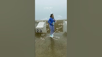 Welcome to my YouTube❤️🤭 #introduction #introvideo #reels #cleveland #ohio #contentcreator #explore