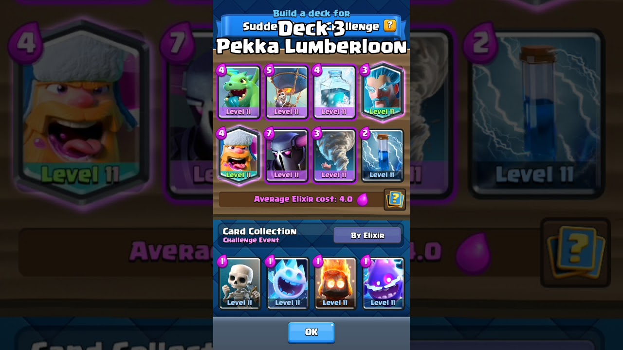 BEST DECKS for Sudden Death Challenge