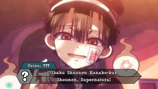 Top 15 Anime of Winter 2020 (Subscribers Version) @TopOpeningsOfAnime