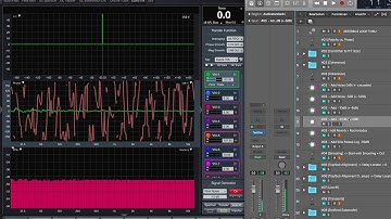 Exercises for FFT based audio analysis software - Part 1