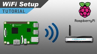 ... note: this tutorial will show you how to set up wifi on the
raspberry pi 2 and earlier versions that need a usb ad...