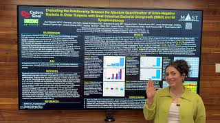The Absolute Quantification of Gram-Negative Bacteria in Older Subjects with SIBO and GI Symptoms