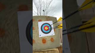 Tip Of The Day Top Target