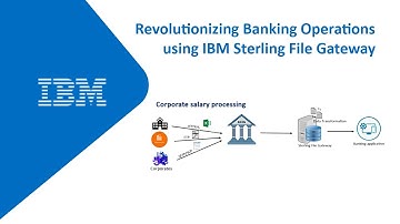 Revolutionizing Banking Operations using IBM Sterling File Gateway