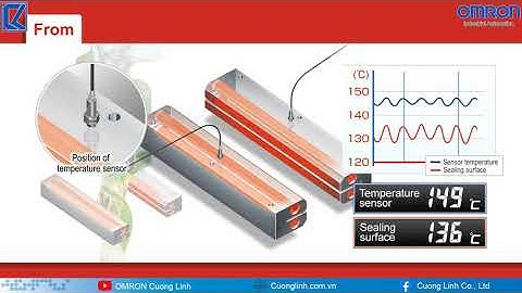 E5_D Perfect Sealing Temperature Control for Packaging Machines - Part 1 | OMRON Cuong Linh