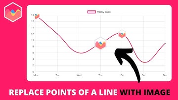 How to Replace Points of a Line with an Image in Chart.js