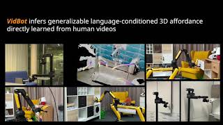 VidBot: Learning Generalizable 3D Actions from In-the-Wild 2D Human Videos [CVPR 2025]