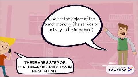 BENCHMARKING (QUALITY MANAGEMENT)