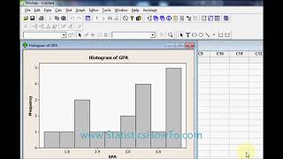 How to Create a Histogram in Minitab
