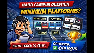 Problem Statement: Most Students FAIL In This Question😱 |Minimum Platforms Problem🚆Frequently Asked🔥