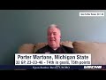 Tim Taylor Award Debate: Ethan Wittenbach vs. Gavin McKenna vs. Porter Martone