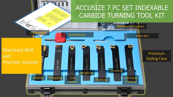 Benefits and Tips of 7 Piece Set Indexable Carbide Lathe Turning Tool Kit