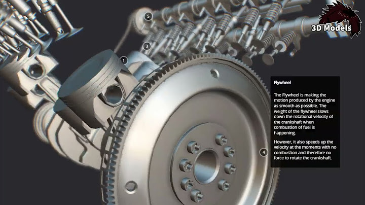 How Mercedes-AMG Engine - M157 5.5 L V8 Bi-Turbo work