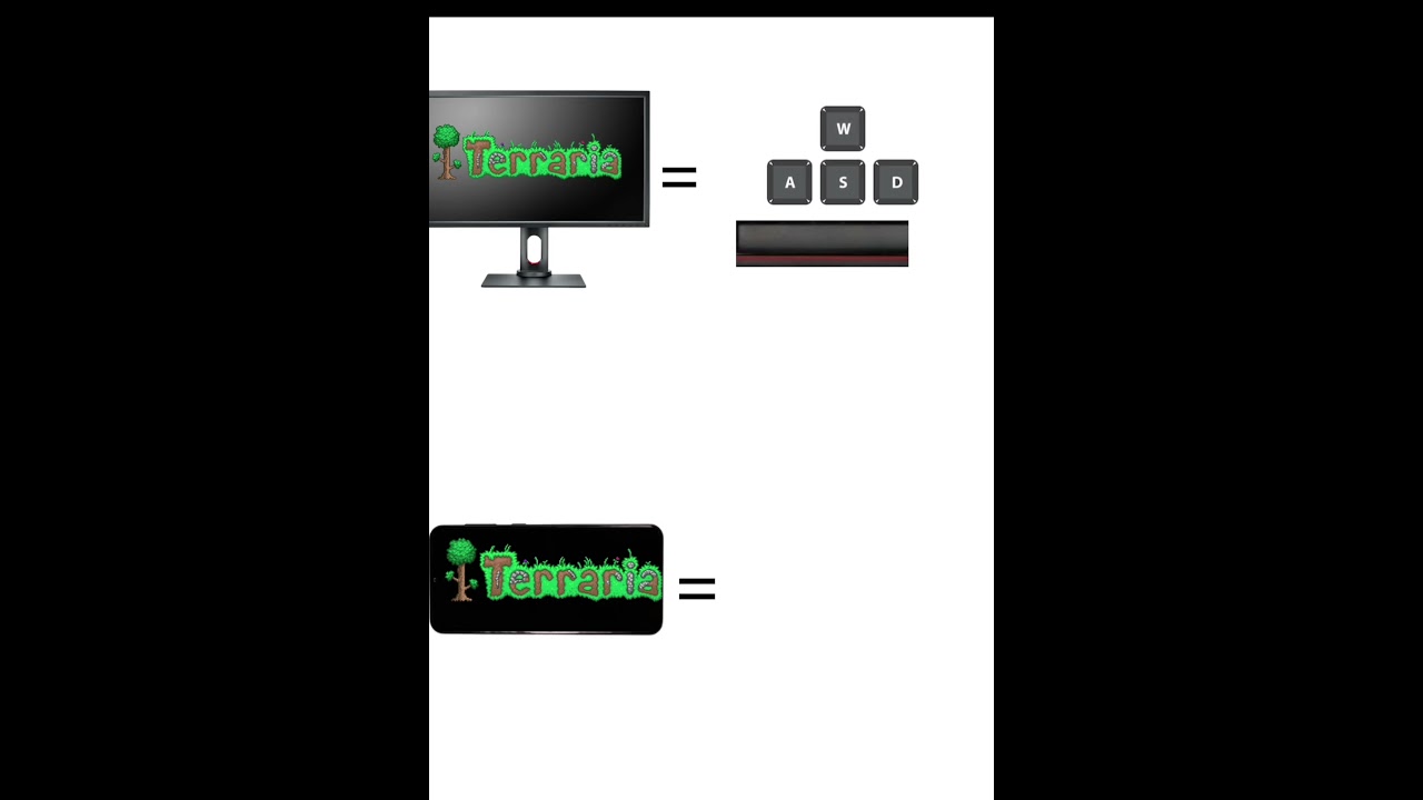 This is very real. The controls in Terraria on the phone are serious stuff.