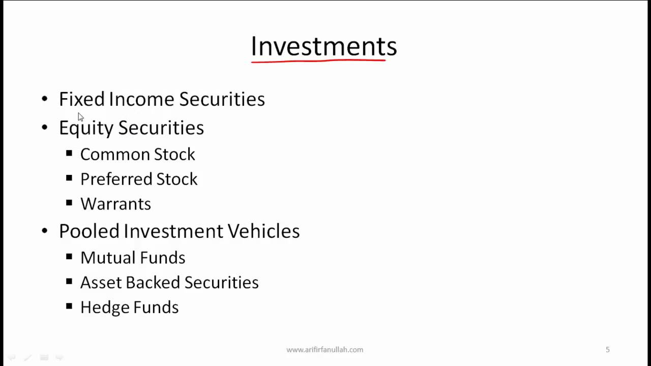 CFA Level I Market Organization and Structure Video Lecture by Mr. Arif Irfanullah Part 1