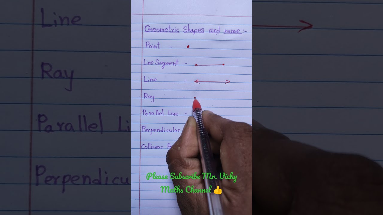 Geometric Shapes And Names Point Line Segment Ray Parallel Lines Perpendicular Collinear
