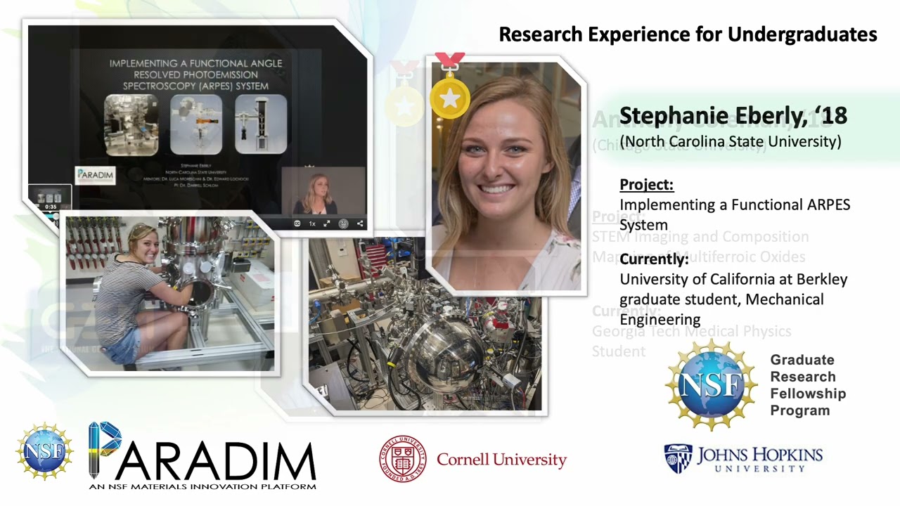 PARADIM REU program overview