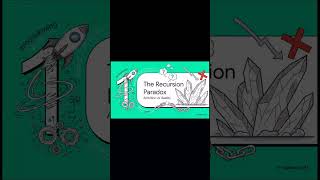 Recursion Pharmaceuticals Inc. Mystery: Why Nvidia Sold? Trade Guide #RXRX