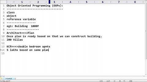 Advanced Python    OOPs Class,Object and Reference Variables in Simple Way  by Durga On 09 07 2018