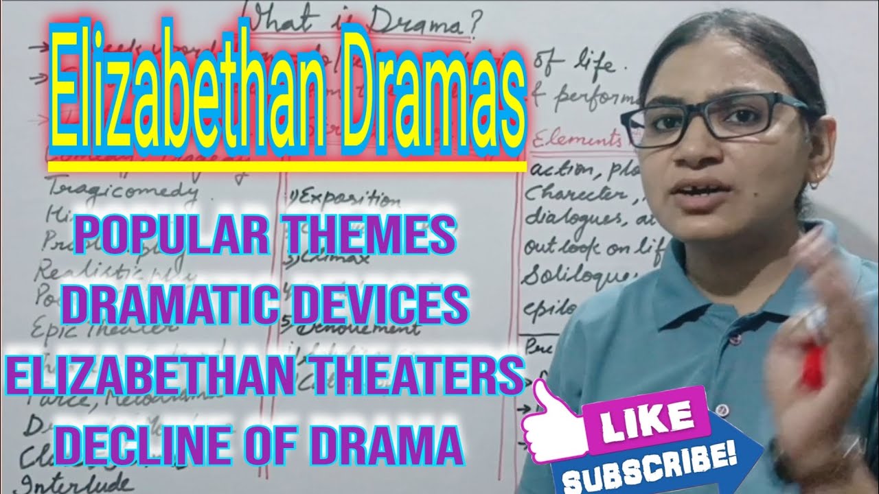 Elizabethan DramaThemes, Dramatic Devices,Popular Theaters