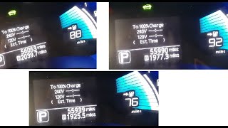 2015 Nissan Leaf - Mileage and Charging Time