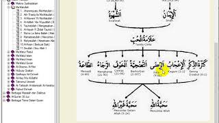 B 10 Mahabbatullah  Mencintai Allah